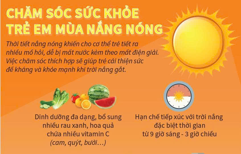 CHĂM SÓC SỨC KHỎE THỜI TIẾT NẮNG- NÓNG
